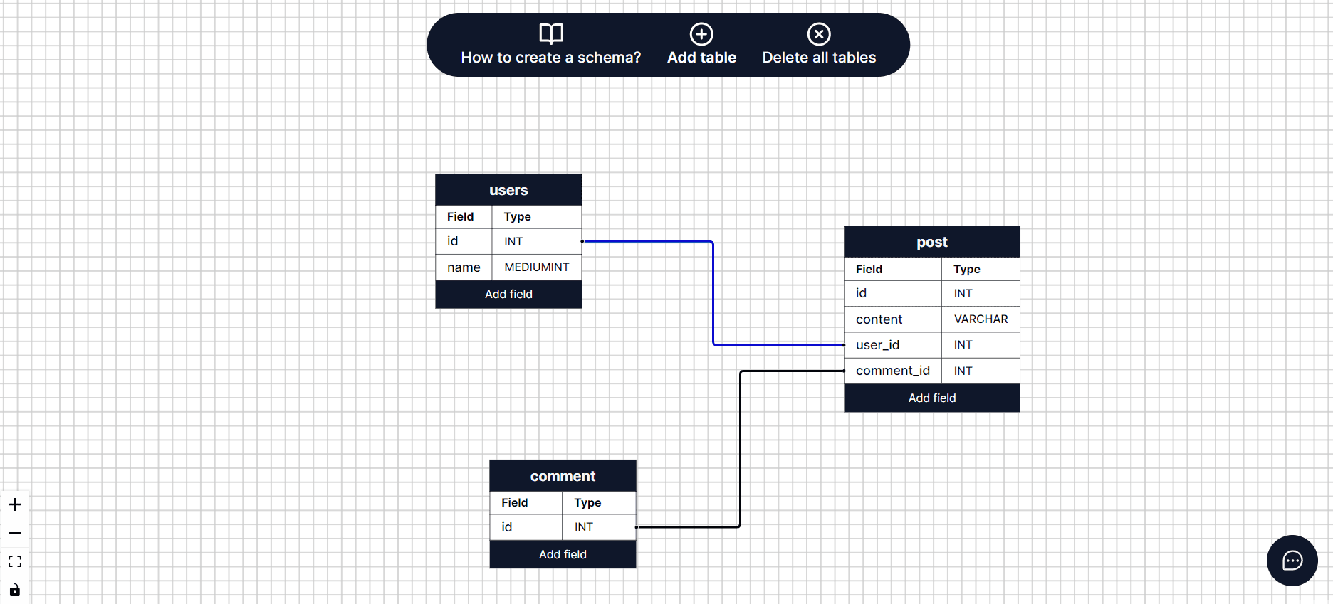 Hero image showing a schema